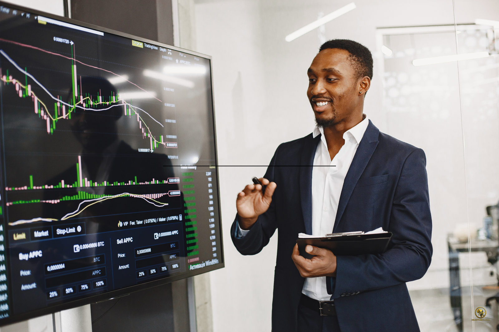 Milestone Global leadership image 9